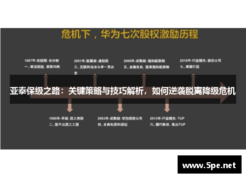 亚泰保级之路：关键策略与技巧解析，如何逆袭脱离降级危机