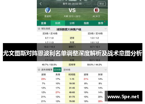 尤文图斯对阵恩波利名单调整深度解析及战术意图分析