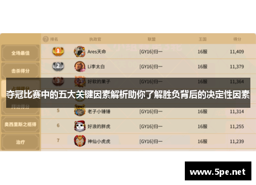 夺冠比赛中的五大关键因素解析助你了解胜负背后的决定性因素