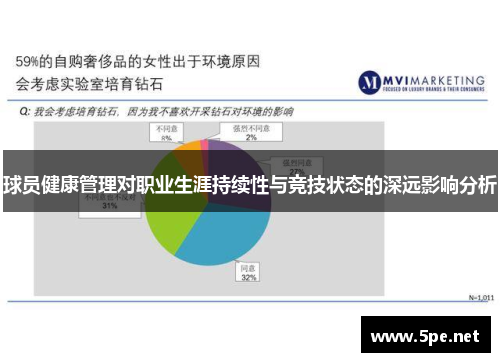 球员健康管理对职业生涯持续性与竞技状态的深远影响分析